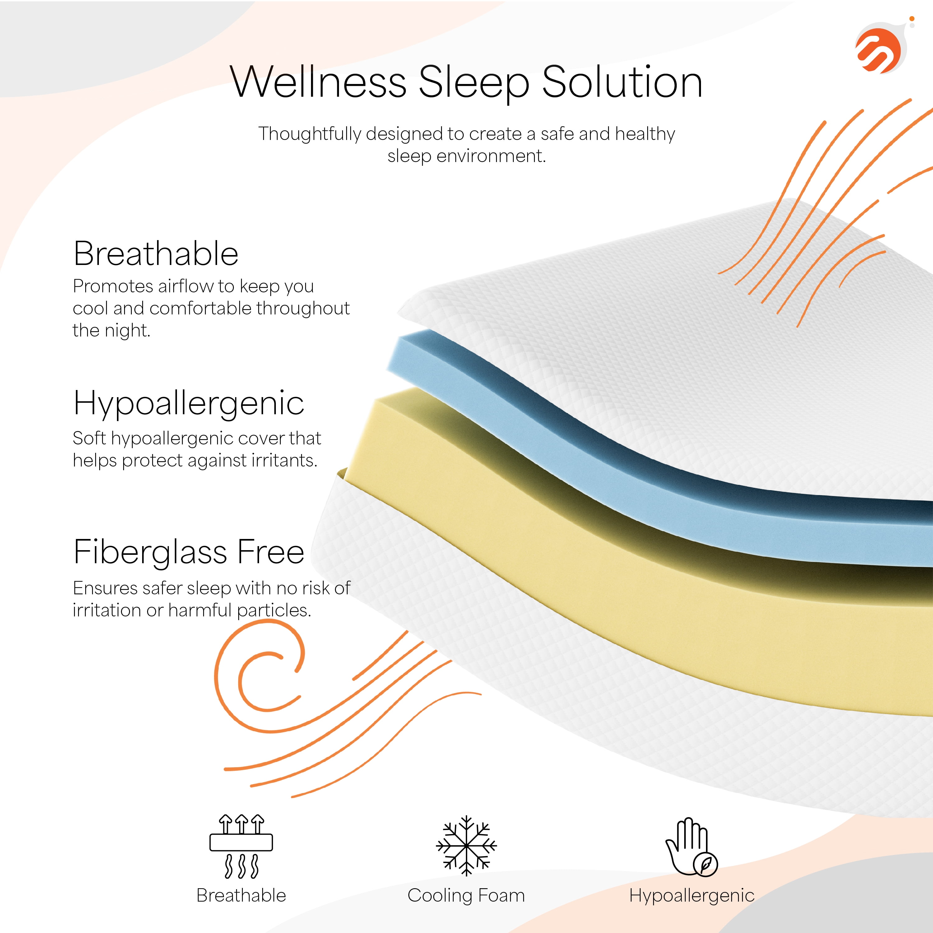 24/7 Rejuv Indoor 8" Memory Foam Bedroom Mattress in a Box, White, King Size by 24/7 Shop At Home