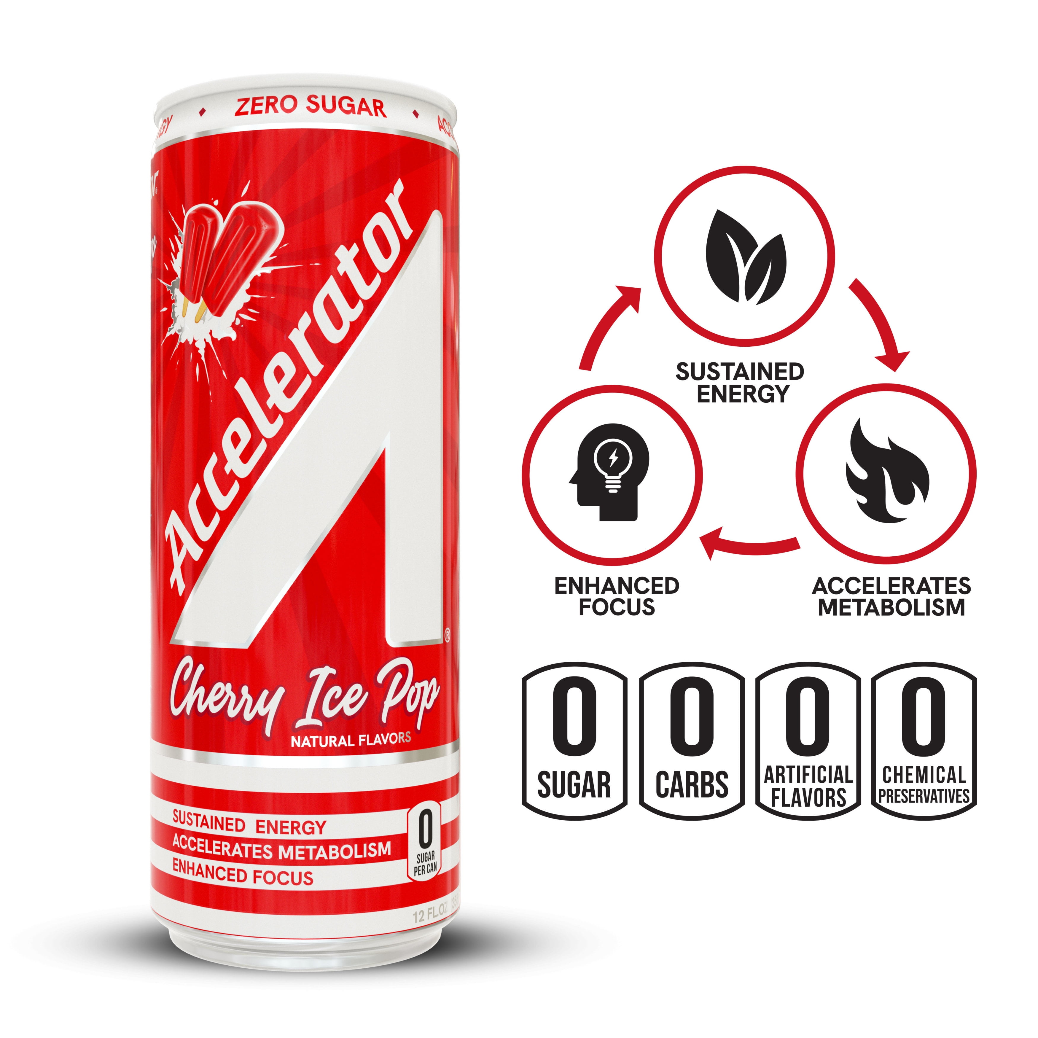 (4 pack) Accelerator Cherry Ice Pop Energy Drink, 12 fl oz can