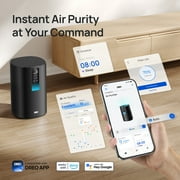 DREO Air Purifier for Large Room, 180 ft² at 4.8 ACH, Smart Purificador with HEPA Sleep Mode for Pet Hair, Smoke, Dust & Pollen, 3-in-1 Filtration, PM2.5 Display, 116 CFM, 18W Energy-Saving DC Motor