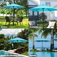 thumbnail image 6 of Ainfox 9ft Lake Blue Patio Umbrella with Push Button Tilt and Crank, UV and Waterproof Canopy, 6 of 7
