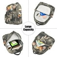 thumbnail image 5 of FORMRS Mini Backpack Purse for Women Travel Daypack Casual Shoulder Bag, Watercolor Space, 5 of 7