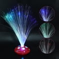 thumbnail image 4 of IFANLANDOR 3Ud Lampara LED De Colorida Ideal Para Ambiente Y Decoracion, 4 of 7