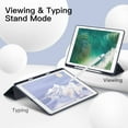 thumbnail image 5 of JETech Case for iPad Pro 12.9 Inch (2015/2017 Model, 1st/2nd Generation) with Pencil Holder, Slim Tablet Cover with Soft TPU Back, Auto Wake/Sleep (Navy), 5 of 8