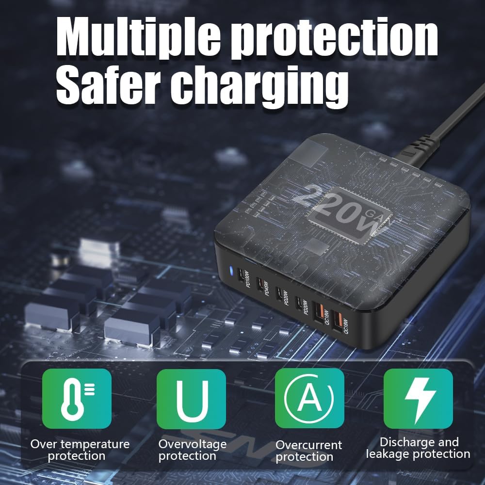 AUBEAMTO 220W GaN III 6Ports USB C Fast Charging Station Hub Block Portable Wall PD Charger Power Adapter 100W for MacBook iPhone Samsung