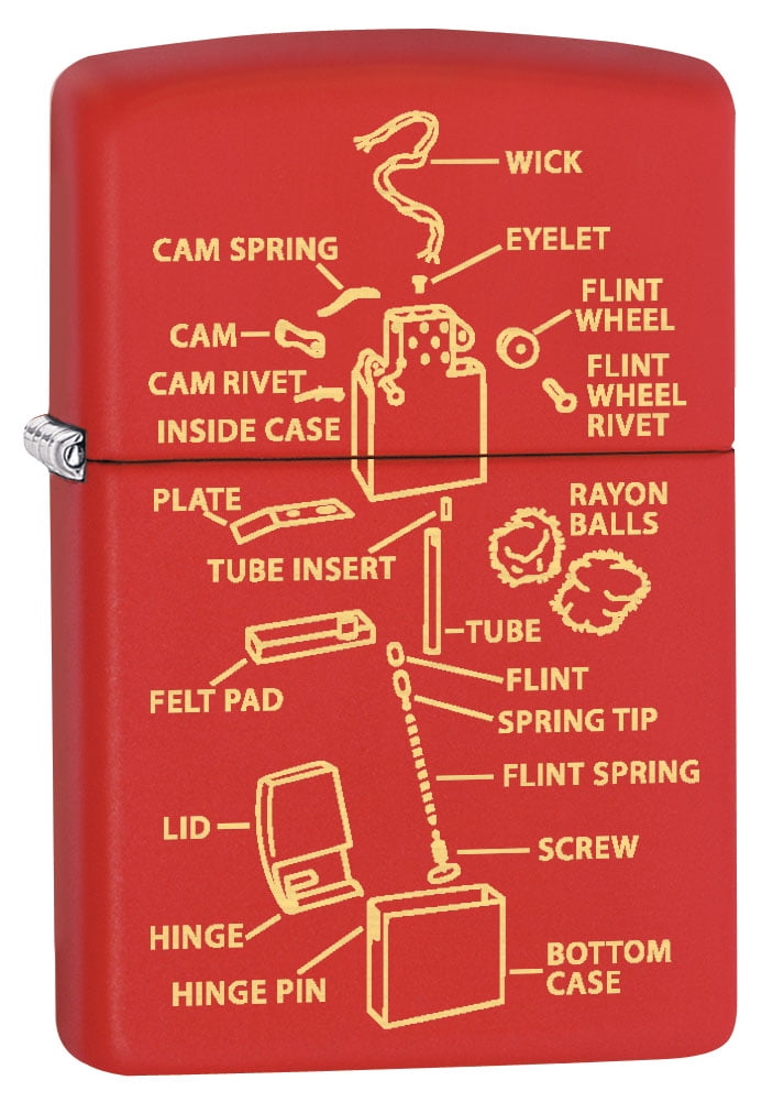 Zippo Lighter Anatomy of a Lighter Red Matte 79500