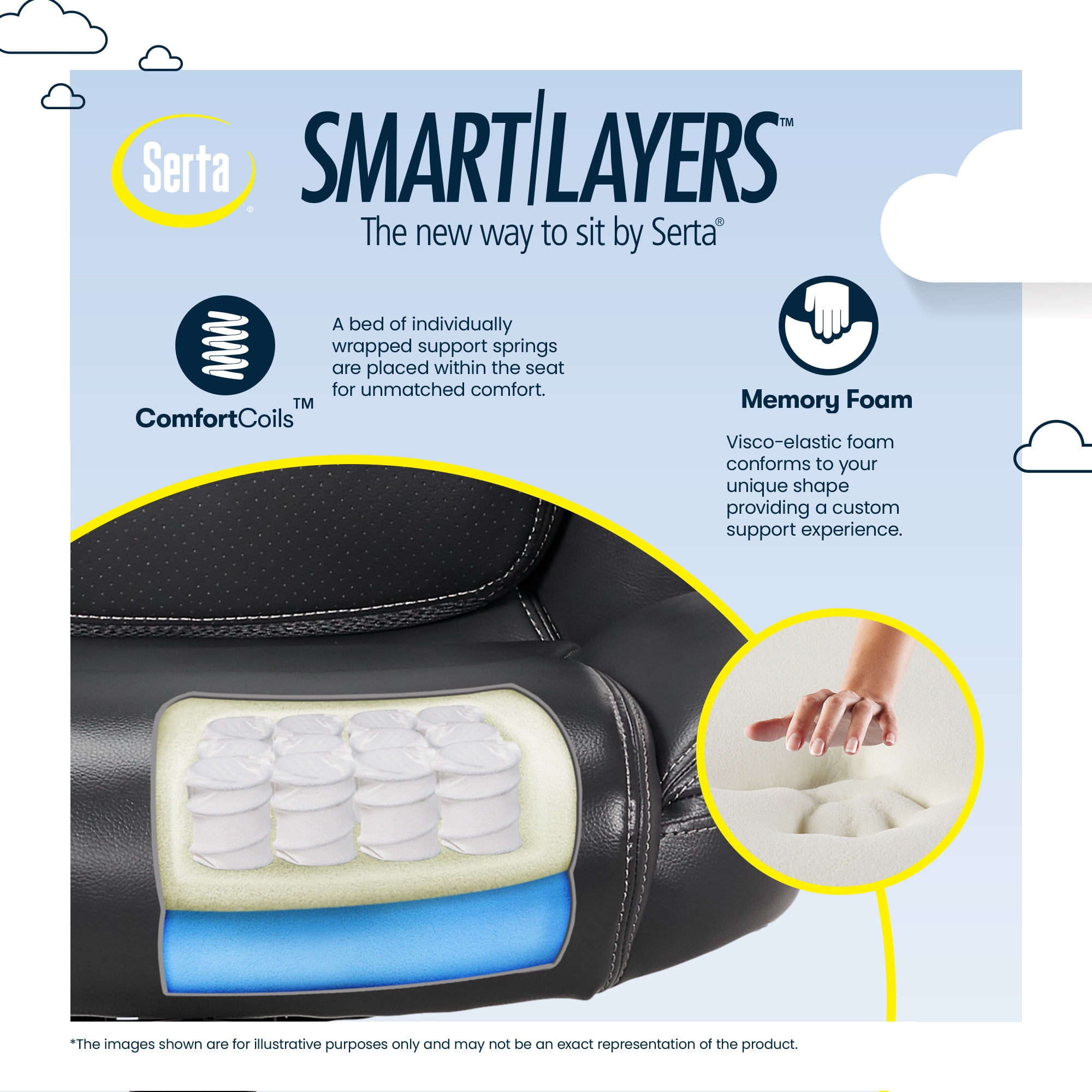 Serta Air Lumbar Bonded Leather Manager Office Chair, Black