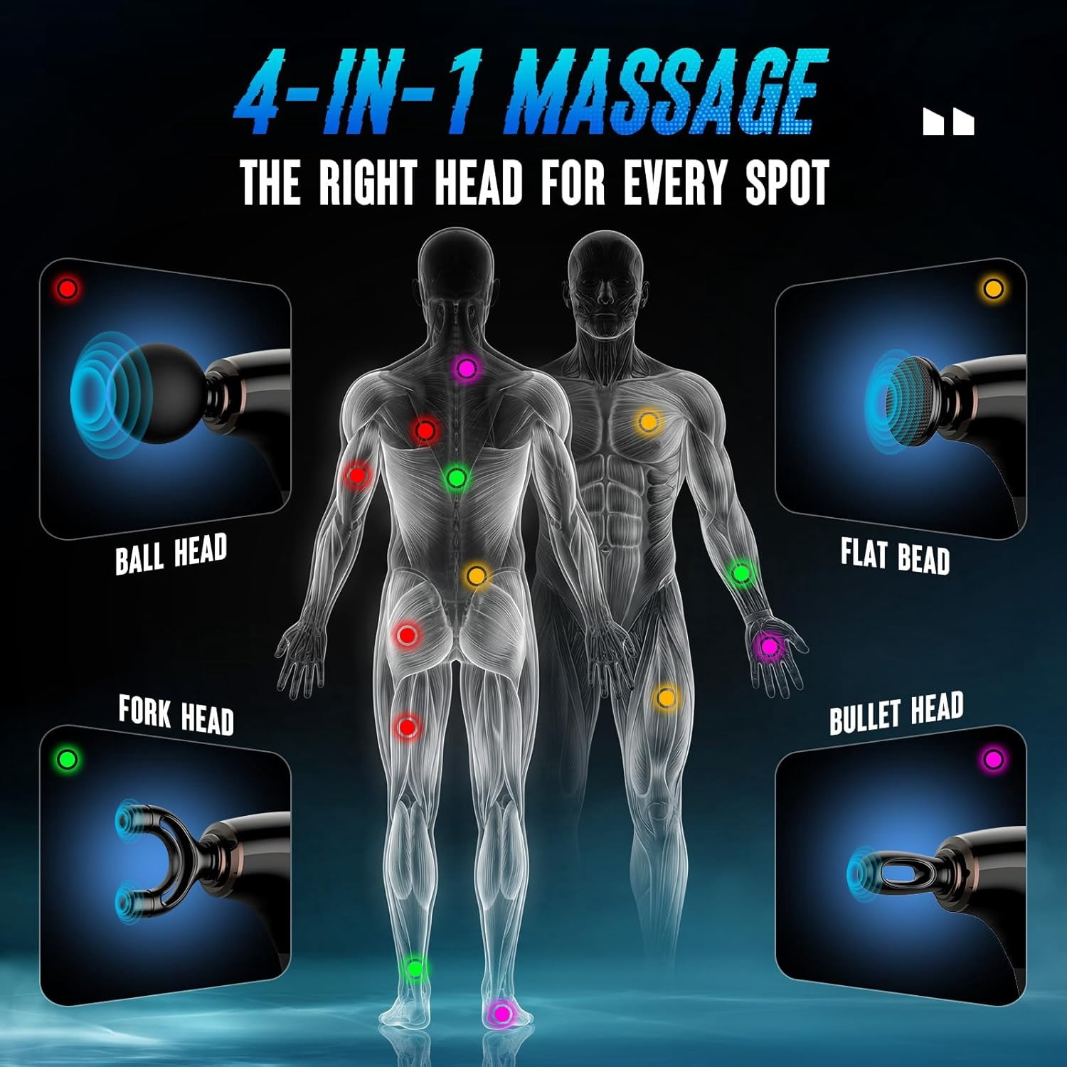 Deep Tissue Massage Gun with Extension Handle 10mm Percussion Muscle Massager for Neck Shoulders Back Legs Portable Pain Relief Device
