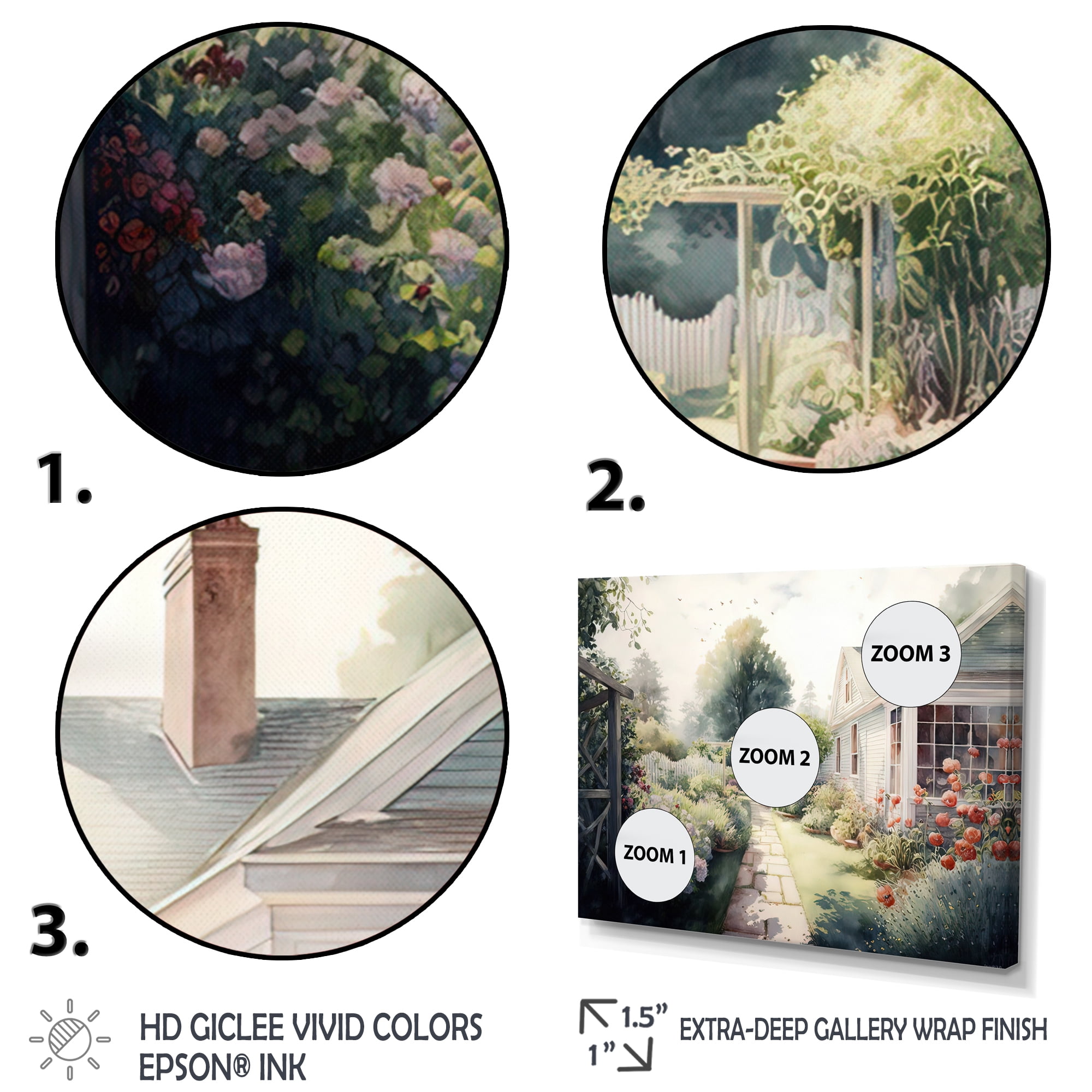 Designart Fresh Garden At The Country I Canvas Wall Art