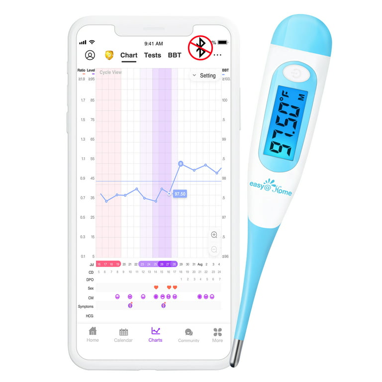 easy@Home Digital Basal Thermometer