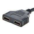 thumbnail image 3 of openpig 1080P HDMI Port Male to 2 Female 1 In 2 Out Splitter Cable Adapter Converter, 3 of 4