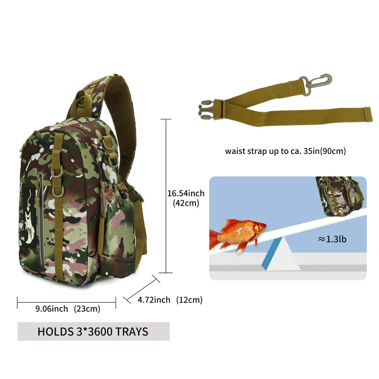 PLEUVOIR Pro Fishing-Backpack Sling Tackle-Storage-Bags - Fishing Tackle  Bag with Rod Holder Removable Plier Sheath Lightweight Fish-Pattern Backpack  Outdoor Hiking Gift for Men Women, Italian Camo 