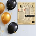 thumbnail image 5 of 20th Birthday Party Decor Poster 14 Years Ago Back In 2010, 5 of 5