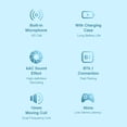 thumbnail image 3 of LP40 True Wireless Headphones BT 5.1 Mini Earbuds A prueba de sudor Auriculares deportivos con Lenovo Auriculares, 3 of 7