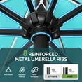 thumbnail image 4 of Scafild | 7.5ft Outdoor Patio Umbrella with Solar Lights, Outdoor Market Umbrella with Colorful LED Lights and Tilt and Crank - Peacock Blue, 4 of 10