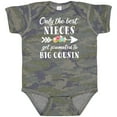 thumbnail image 3 of Inktastic Only the Best Nieces Get Promoted to Big Cousin Boys or Girls Baby Bodysuit, 3 of 5