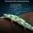thumbnail image 6 of Rooha Metal Crankbait Fishing Lures With Unique Painting Fishing Enthusiasts, 6 of 9