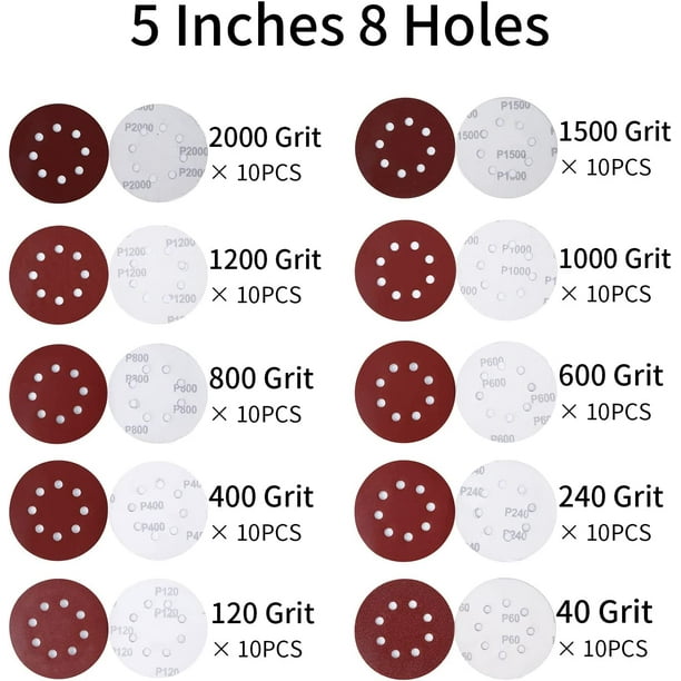 15000 grit sandpaper deals