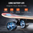 thumbnail image 3 of VEVOR Planche à Roulettes Électrique Longboard avec Contrôle Autonomie de 5 Miles pour Adultes Enfants, 3 of 9