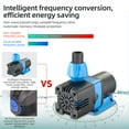 thumbnail image 4 of 6000L/H Submersible Water Pump - Variable Frequency Water Pump Sine Wave Technology Ultra Quiet DC Pump Suit for Pond Fountain Freshwater and Saltwater, 4 of 8