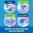 thumbnail image 3 of shiyou-Splashology! Water Lab Science Kit, STEM Playtime, Water Activities, 19 Pieces, Ages 3+, 3 of 4