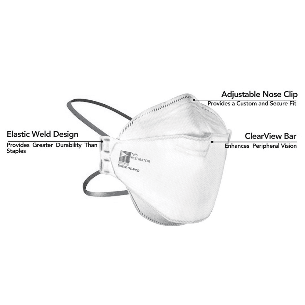 SHIELD-95-PRO N95 Respirator Mask
