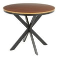 thumbnail image 3 of X Piédestal Table de LumiSource, 3 of 8