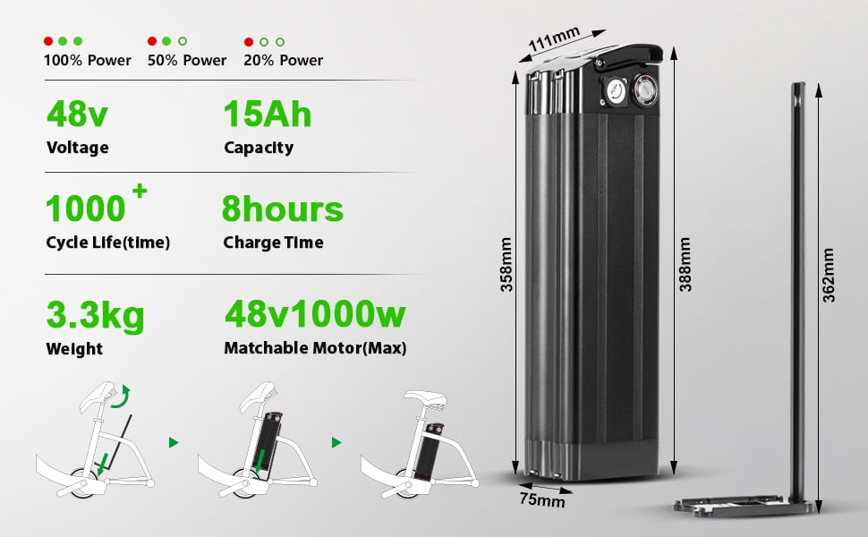 YOSE POWER 48V 15AH Lithium Ebike Battery Seat Tube 250W 350W 500W 750W 1000W Bicycle Electric Bike Battery with Charger 2Pins Discharge Port 30A BMS Silverfish E Bike Batteries