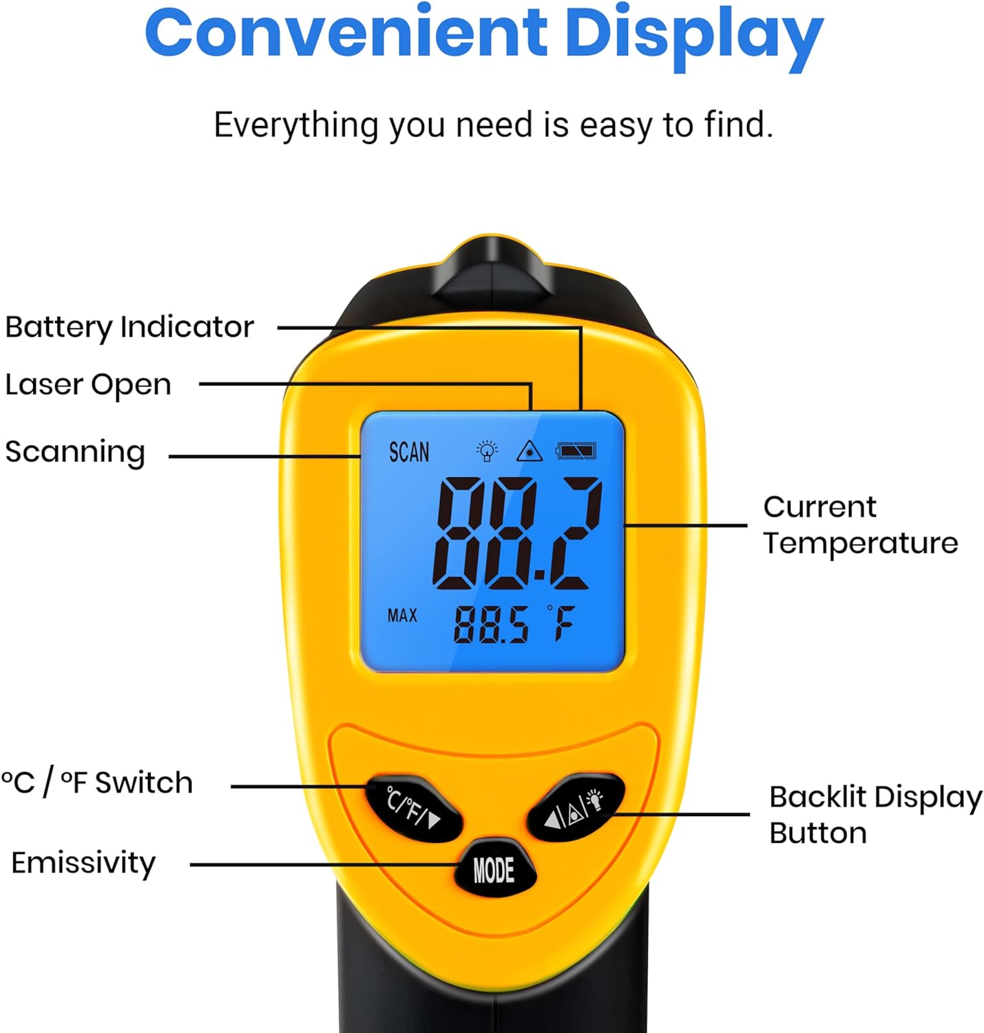 Etekcity Digital Thermometer Laser Infrared Temperature Gun Lasergrip 1080 - image 4 of 10