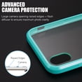 thumbnail image 2 of Dream Wireless FTCIPXR-ACL-TLCL Fusion Candy TPU with Clear Acrylic Back Plate for iPhone XR - Teal, 2 of 6