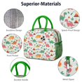 thumbnail image 4 of Womens Dinosaur and Volcano Pattern Lunch Box for Work,Insulated Lunch Bag for Women,Loncheras Para Mujer,Leakproof Adult Lunch Bag for Work,Beach,Travel,Picnic,Camping, 4 of 7