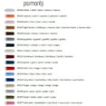 thumbnail image 3 of Polyester Sewing Thread, All Purpose Hand and Machine Sewing, 220yd Coil Reel, 3 of 36