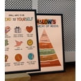 thumbnail image 3 of LOLUIS Be Kind to Yourself Poster, Mental Health Poster for Classroom School Counsellor, Therapist Office Decor (Unframed 11"x17"), 3 of 7