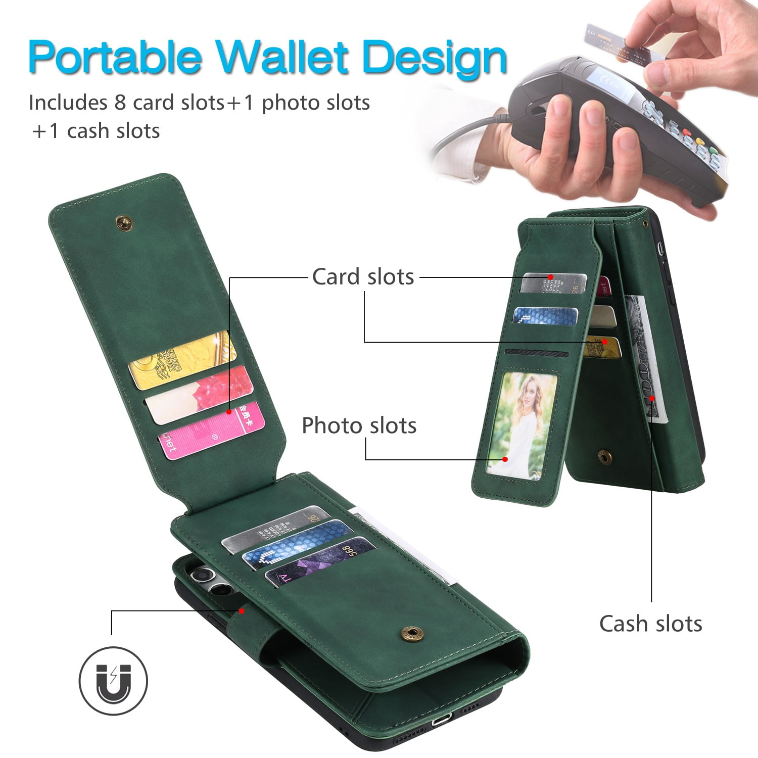 ETFAST Wallet Card Slot Flip Zipper Leather Phone Case For Samsung Galaxy S24 Ultra S24Plus S23 Ultra S23Plus S23FE S22 Ultra S21 Ultra S20 S10 S9 Leather Phone case