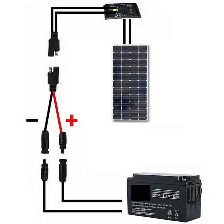 Cumpără Surse de alimentare  5pcs/Lot Wholesale 70W-130W Solar Panel  Junction Box Connector with 2 Diode (12A,45V) , IP65 Waterproof,130W  Junction Box