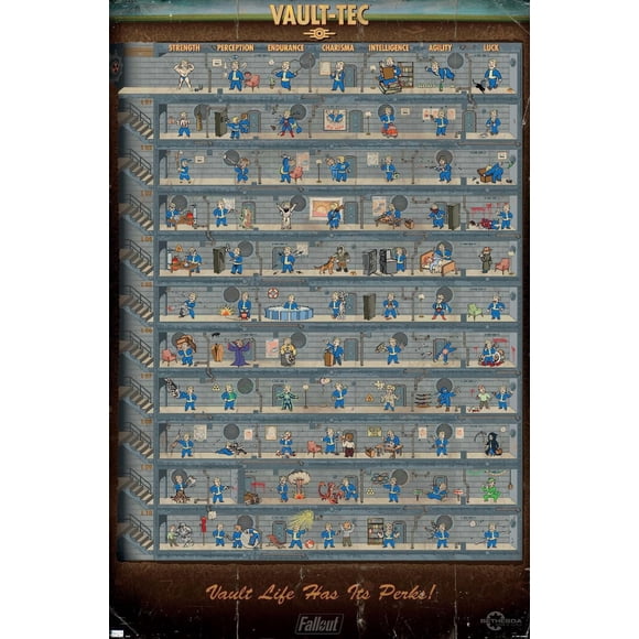 Fallout 4 - Vault Life Wall Poster, 22.375" x 34"