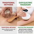 thumbnail image 4 of Cellulite Massager - Electric Gua Sha Device,9 Suction Levels & Heating, Handheld Massagers, Deep Massage, Firmer for Legs Arms & Belly Body, 4 of 9