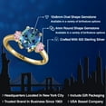 thumbnail image 2 of Gem Stone King 3.50 Ct Millennium Blue Mystic Topaz Pink Lab Grown Diamond 18K Yellow Gold Plated Silver Ring, 2 of 6