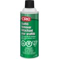 thumbnail image 1 of Graffiti Remover, 1 of 1
