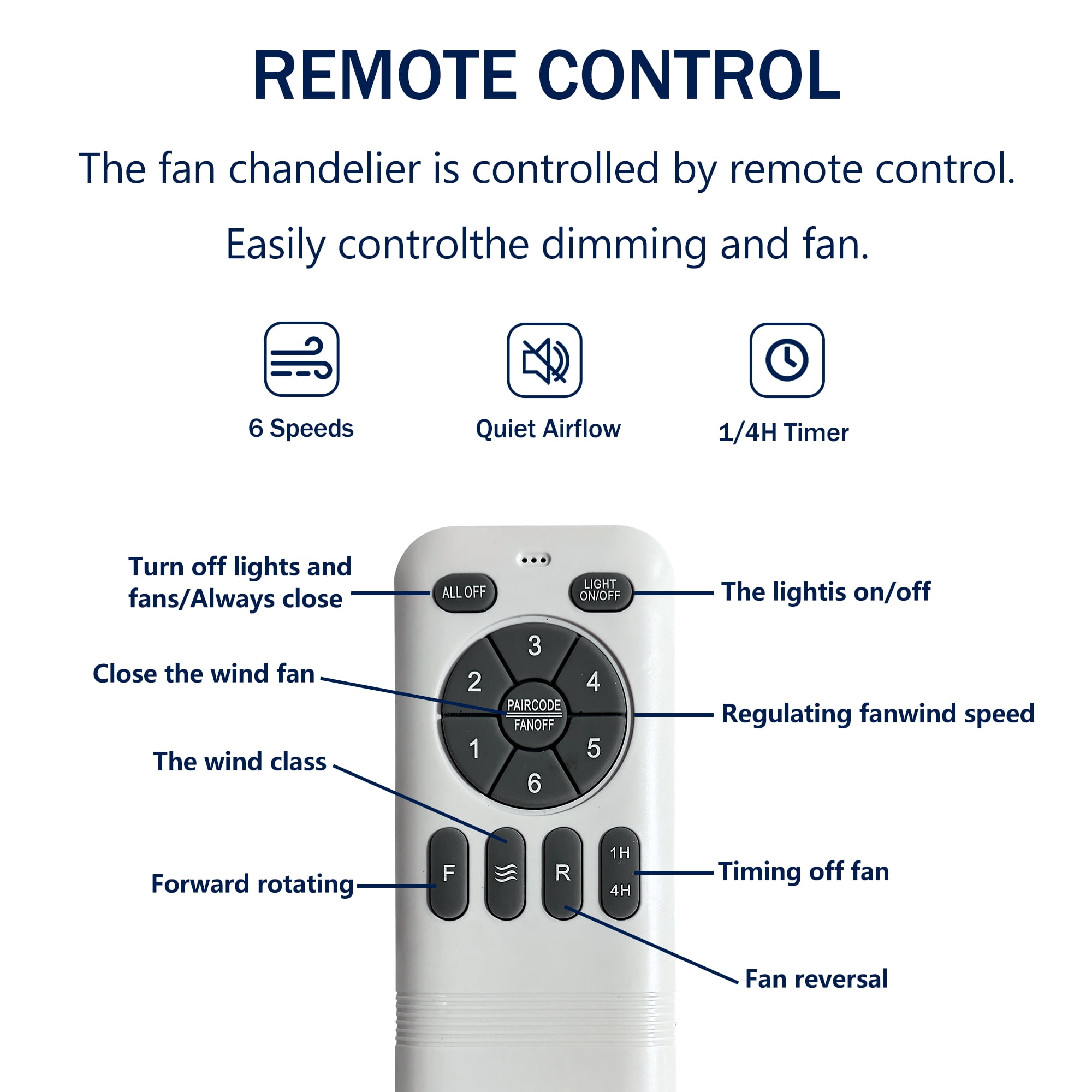 BOFANG Ultra Quiet Bedroom Ceiling Fan, Low Profile with Light & Remote, Modern 52 inch Design,Natural