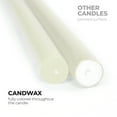 thumbnail image 2 of CANDWAX 8 inch Taper Candles Pack of 4 - Dripless Taper Candles and Unscented Candlesticks - Perfect as Dinner Candles and Household Candles - Ivory Candles, 2 of 8