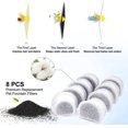 thumbnail image 3 of SHAR Charcoal Filters for Petsafe Drinkwell Fountains - 8 Pack, 3 of 5