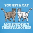 thumbnail image 3 of CafePress - You Get A Cat And Suddenly Women's Classic T Shirt - Women's Traditional Fit Dark T-Shirt, 3 of 4
