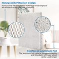thumbnail image 3 of A10 Replacement Water Panel Filter for Aprilaire Whole House Humidifier Pad Filters Models 110, 220, 500, 500A, 500M, 550, 550A, 558 Humidi, 3 of 4