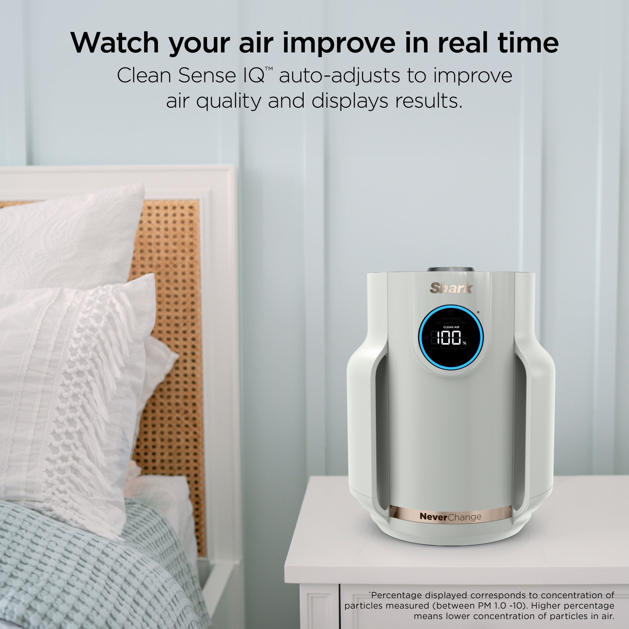 Shark NeverChange Compact Pro 250 Sq Ft HEPA Air Purifier, 5-Year HEPA-Exceeding Filter, Captures Pollutants, Pet Dander, Dust, and Smoke, HP072 Dove