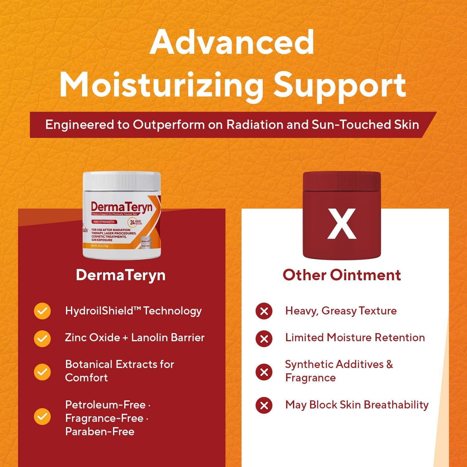 Marie Originals DermaTeryn Sunburn & Post Radiation Cream, Max Strength Moisture Barrier for Dry, Irritated or Sensitive Skin, Fragrance Free4 fl. Oz