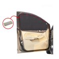 thumbnail image 4 of Visera solar para automóvil para bebé, calcetín solar para automóvil, bloquea los rayos ultravioleta, fácil instalación, visera solar universal para automóvil, protege a su hijo y a sus mascotas, (negro) - 4 piezas Rojo Verde Cocina, Decoración y Otros, 4 of 5