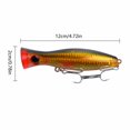 thumbnail image 3 of Bisitoy 2Pcs Jerkbait Fishing Lures Set with Suspending Feature for Clear Water, 3 of 4