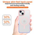 thumbnail image 5 of Allytechgroup iPhone 14 Case with Screen Protector, Compatible with Magsafe Transparent Matte Back Cover Anti-Scratch Drop Protective Phone Case for Apple iPhone 14, Lightpurple, 5 of 7