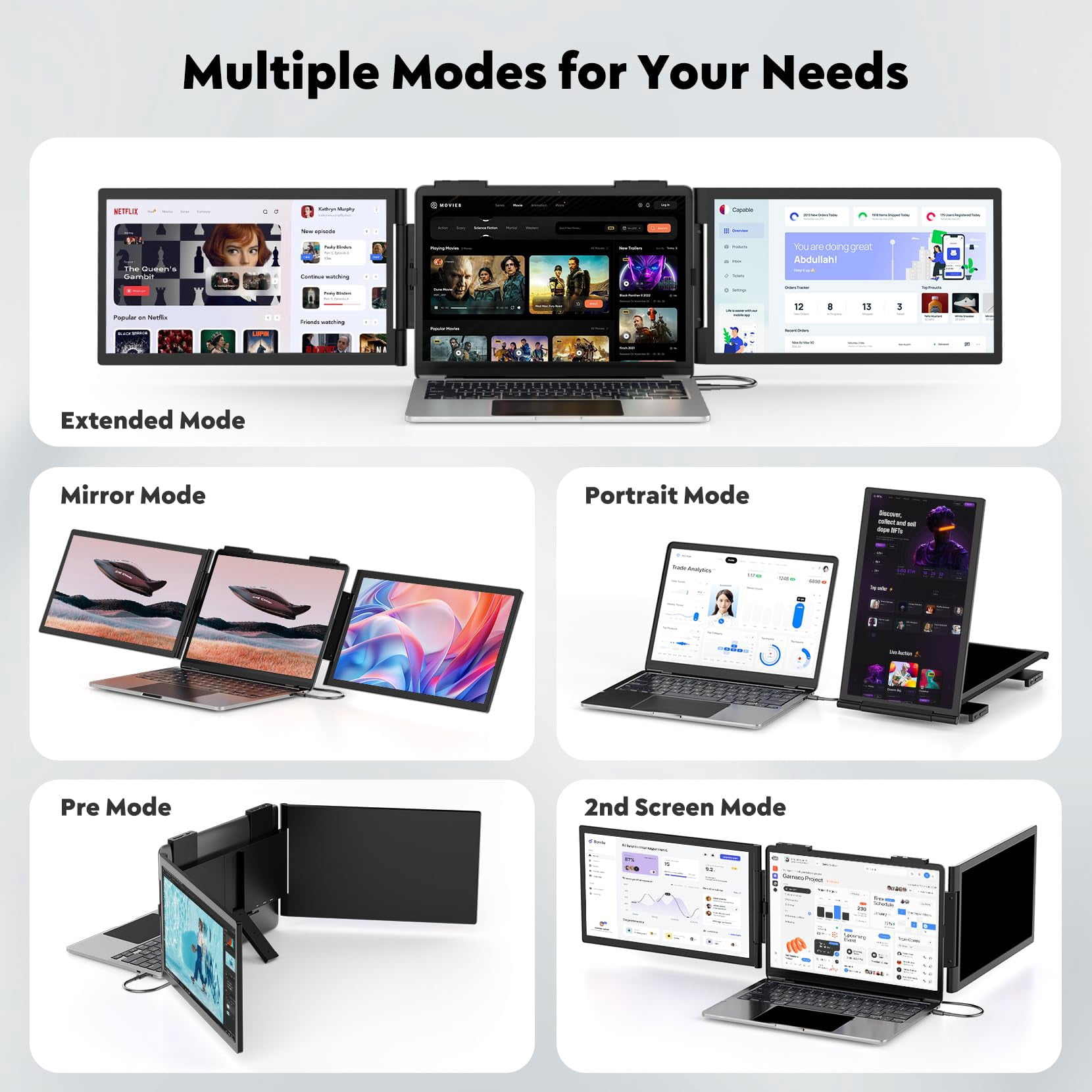 Dual Laptop Screen Extender, 14" 1080P IPS Portable Triple Monitor for 13-16.5" Laptops with USB-C Port, Plug and Play, Attachment Screen for Windows/Mac/Android/Switch/PS5/Xbox