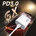thumbnail image 3 of Cargador rápido Suohong para iPhone 17, 16 Pro Max, 45 W, USB-C, paquete de 2, 3 of 7